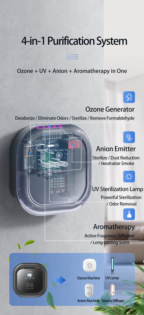 Ozone Odor Eliminator  for Home & Car, 4-in-1 Ozone/UV/Anion/Aromatherapy, Eliminates Odors, Formaldehyde, Germs, Rechargeable Portable Deodorizer for Bathroom, Pet Room, Small Spaces